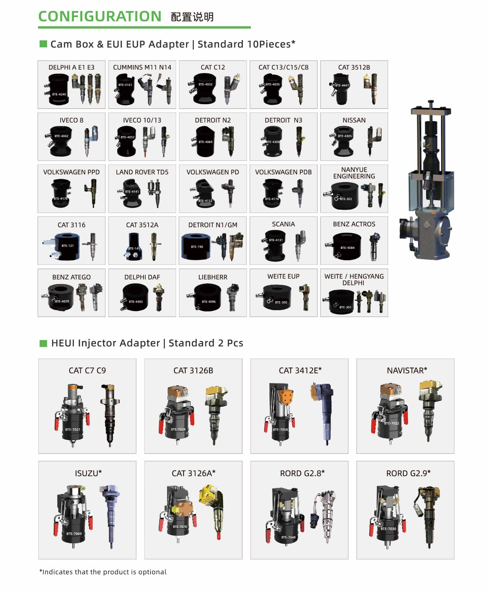 CR918S EUI EUP HEUI испытательный стенд с насосом форсунок Common Rail